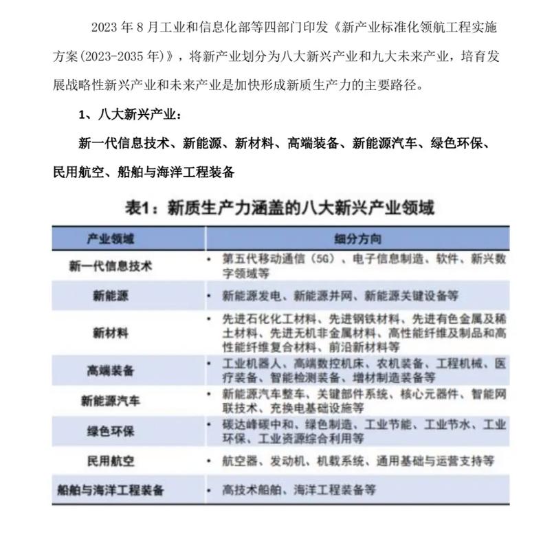 未来农村赚钱好项目：跟着政策搞新兴产业(图1)