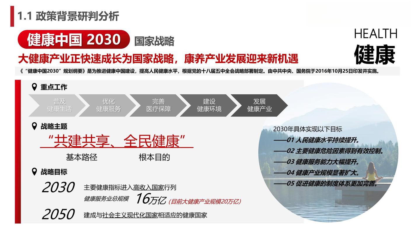 农村未来赚钱好项目:紧跟国家未来产业布局,抢占新商机(图1) 农村未来赚钱好项目:紧跟国家未来产业布局,抢占新商机(图1)