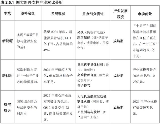 农村未来赚钱好项目:紧跟国家未来产业布局,抢占新商机(图2) 农村未来赚钱好项目:紧跟国家未来产业布局,抢占新商机(图2)