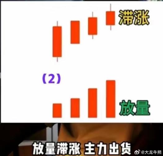 放量滞涨是洗盘还是出货？低位缩量滞胀股票别急着卖