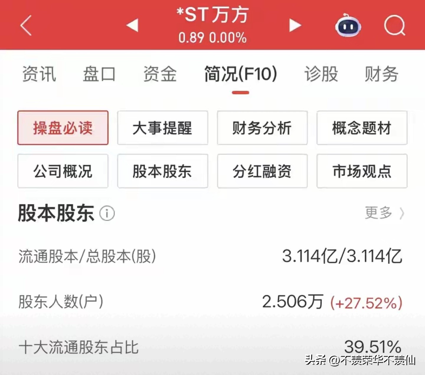 老三板股票能买吗?*ST万方直接退市血亏89%(图2) 老三板股票能买吗?*ST万方直接退市血亏89%(图2)