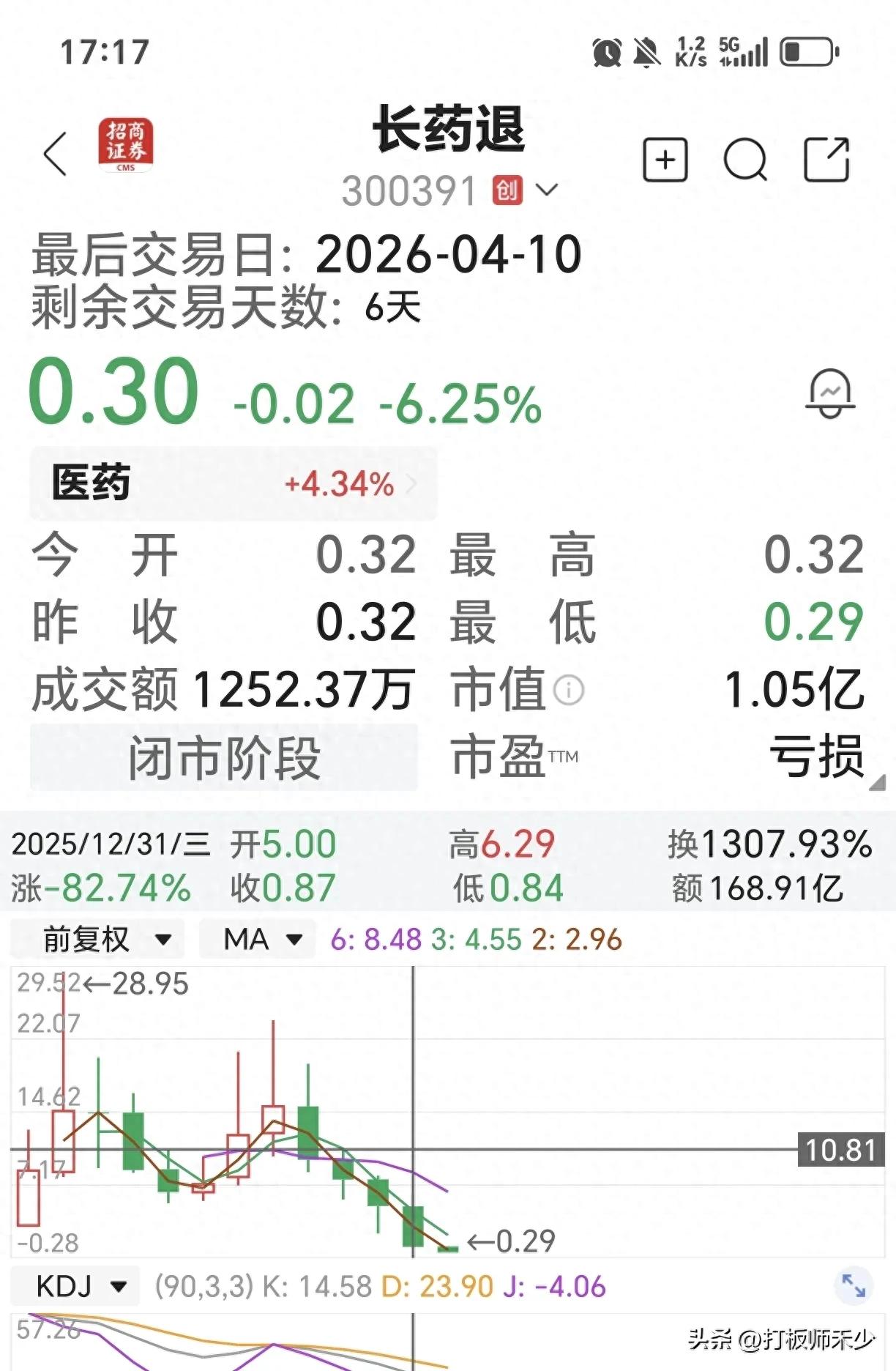 老三板股票可以买不？别碰！血本无归的陷阱