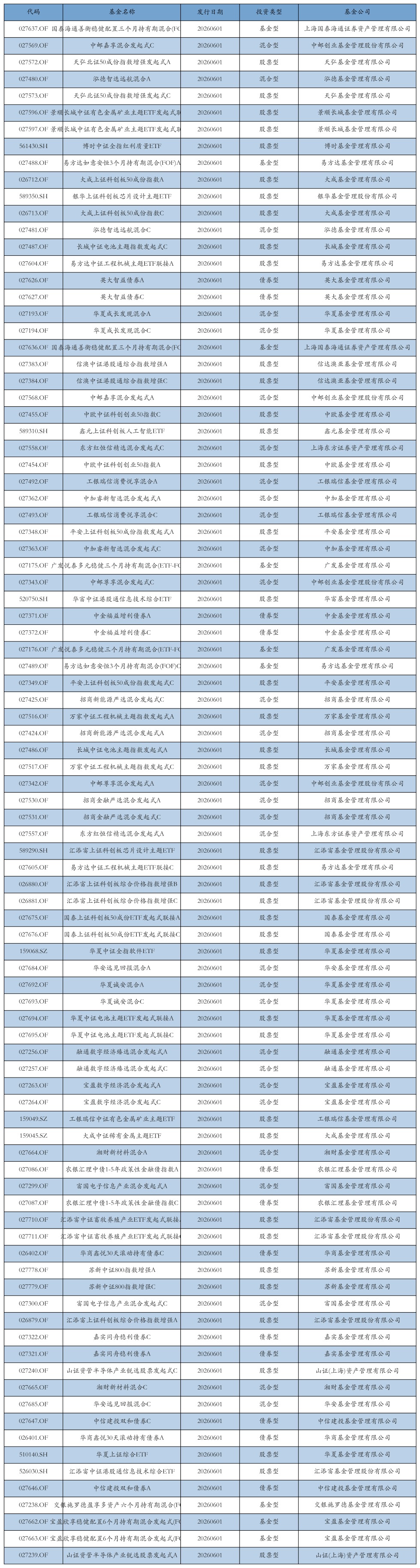 股票资金流向揭秘:昨日两市融资融券余额减少82亿,你该跟谁走?(图3) 股票资金流向揭秘:昨日两市融资融券余额减少82亿,你该跟谁走?(图3)